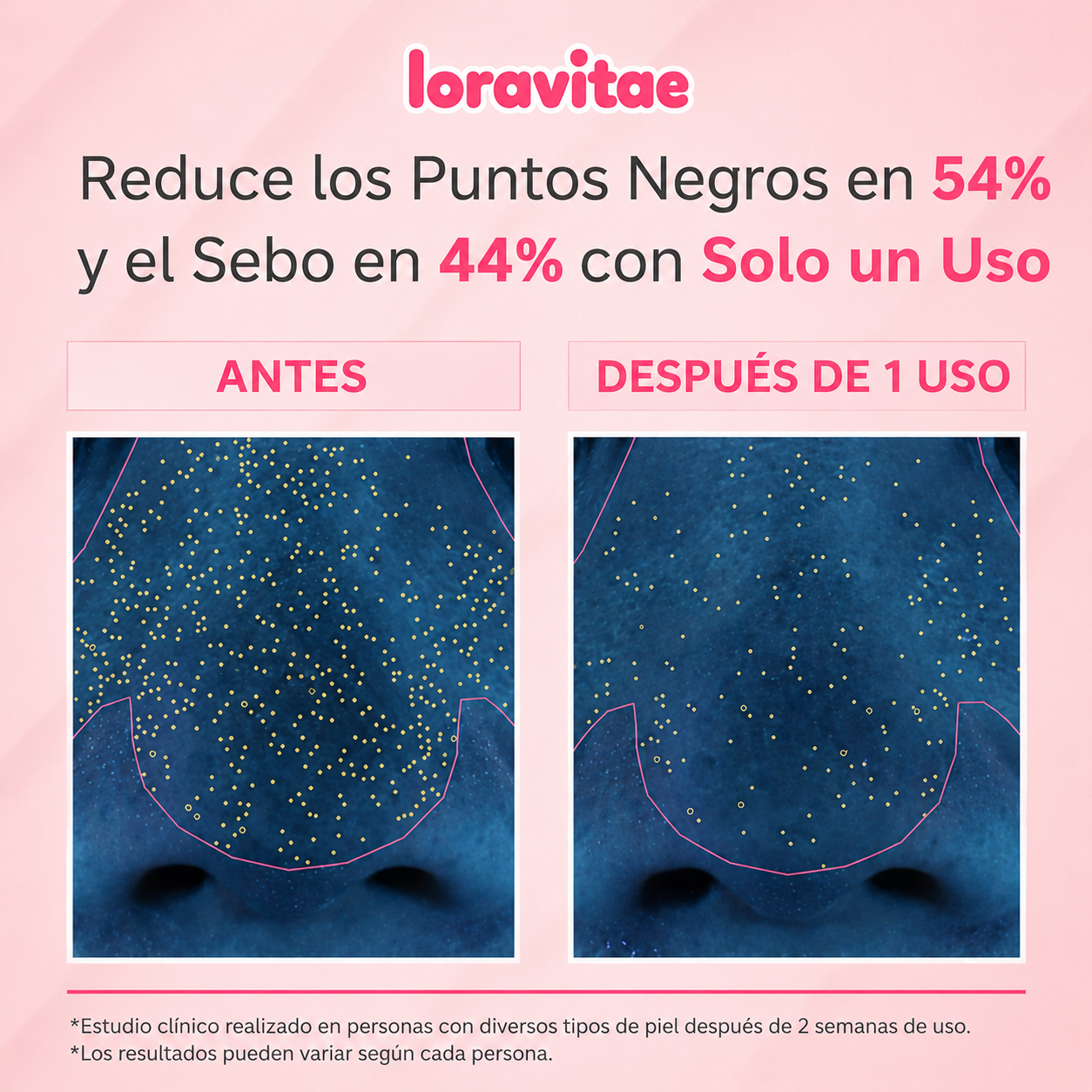Mascarilla facial de burbujas profundas con albahaca sagrada