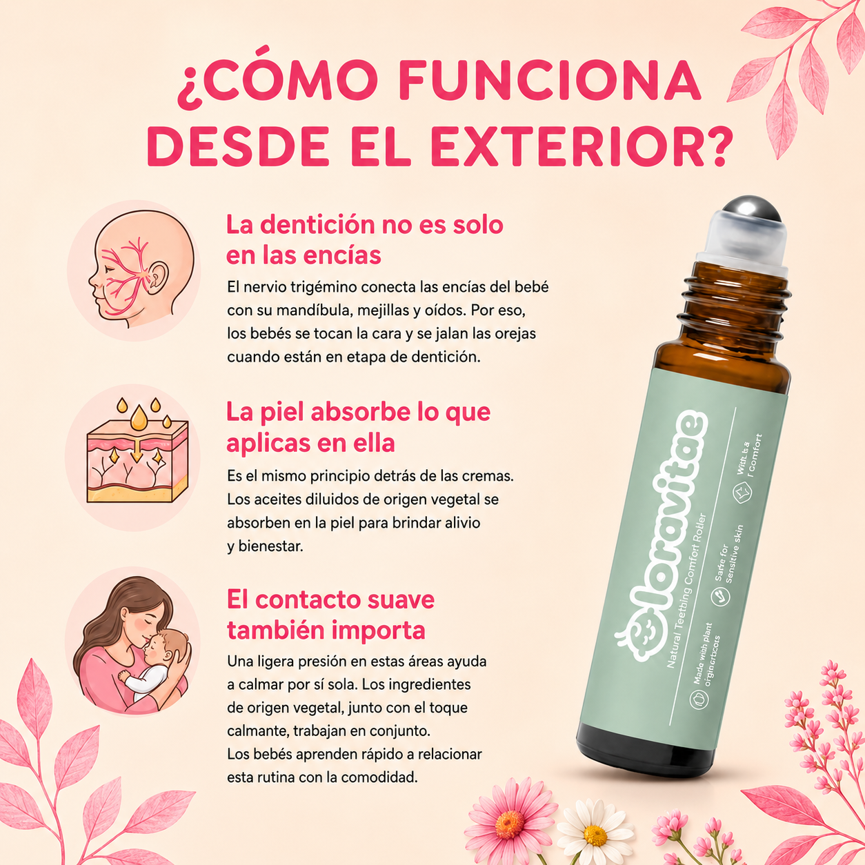 ¿Tú bebé no deja de llorar?  Roll-On Calmante Para la Dentición del Bebé