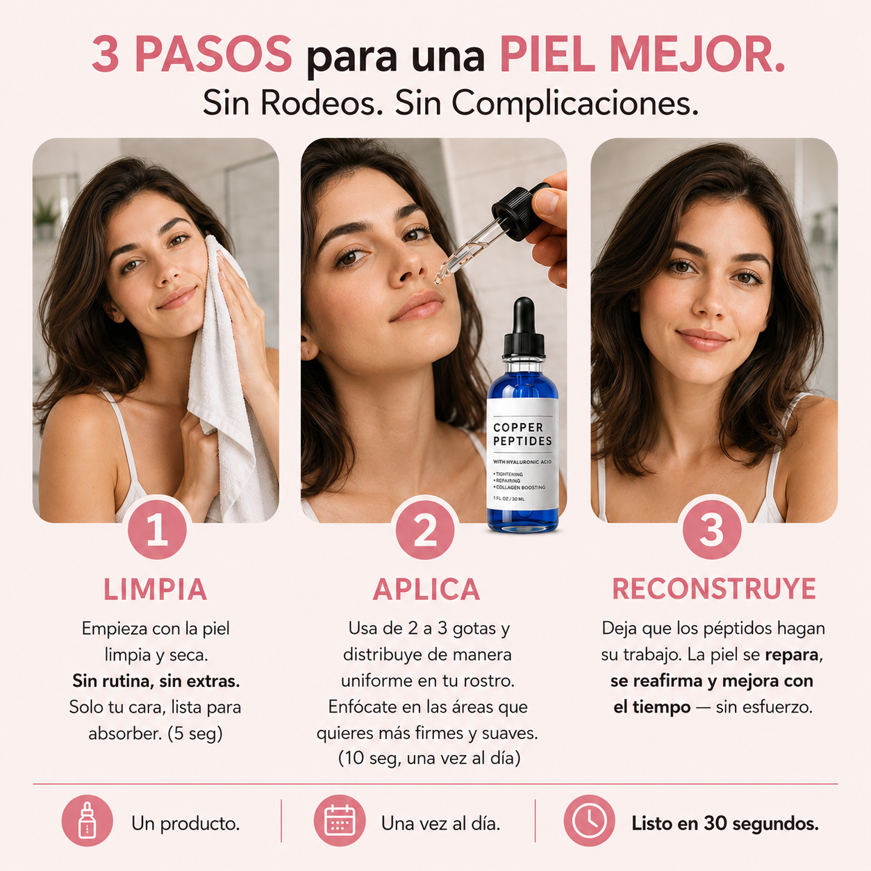 Peptidos Serum GHK-Cu
