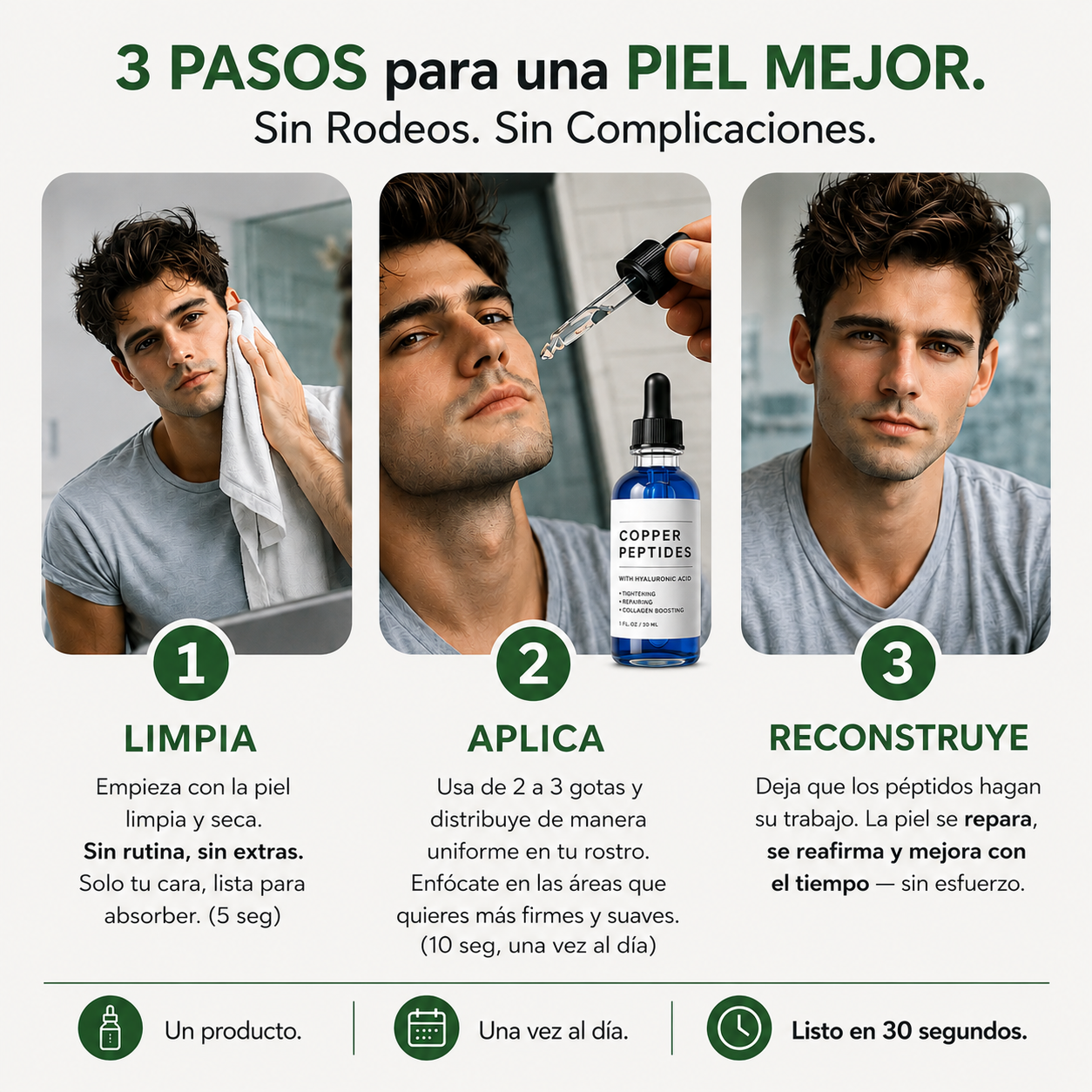Peptidos Serum GHK-Cu