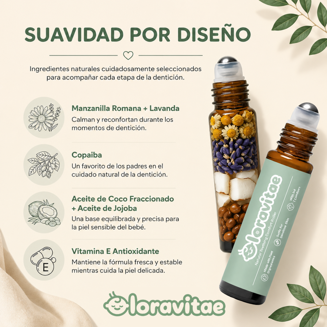 Roll-On Calmante Para la Dentición del Bebé