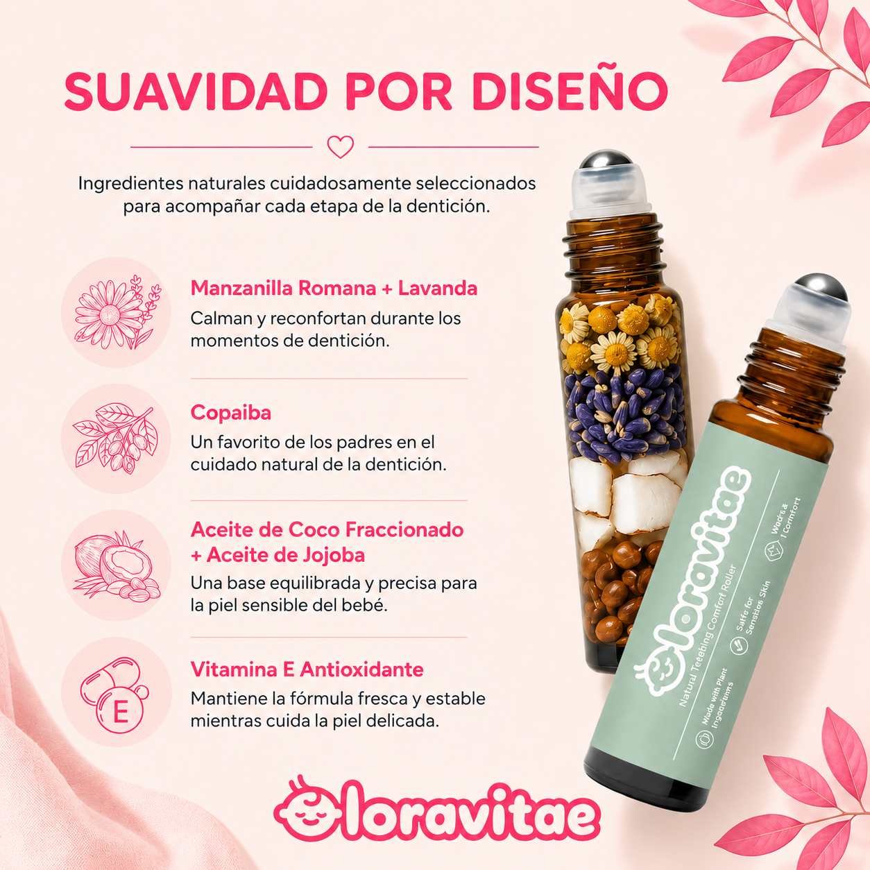 ¿Tú bebé no deja de llorar?  Roll-On Calmante Para la Dentición del Bebé
