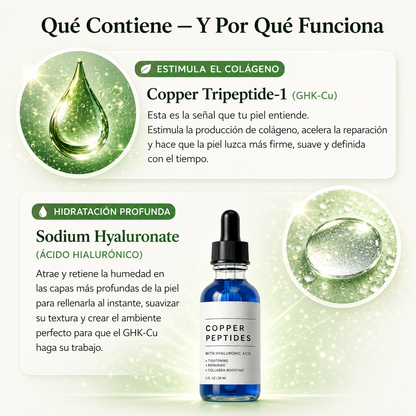 Peptidos Serum GHK-Cu