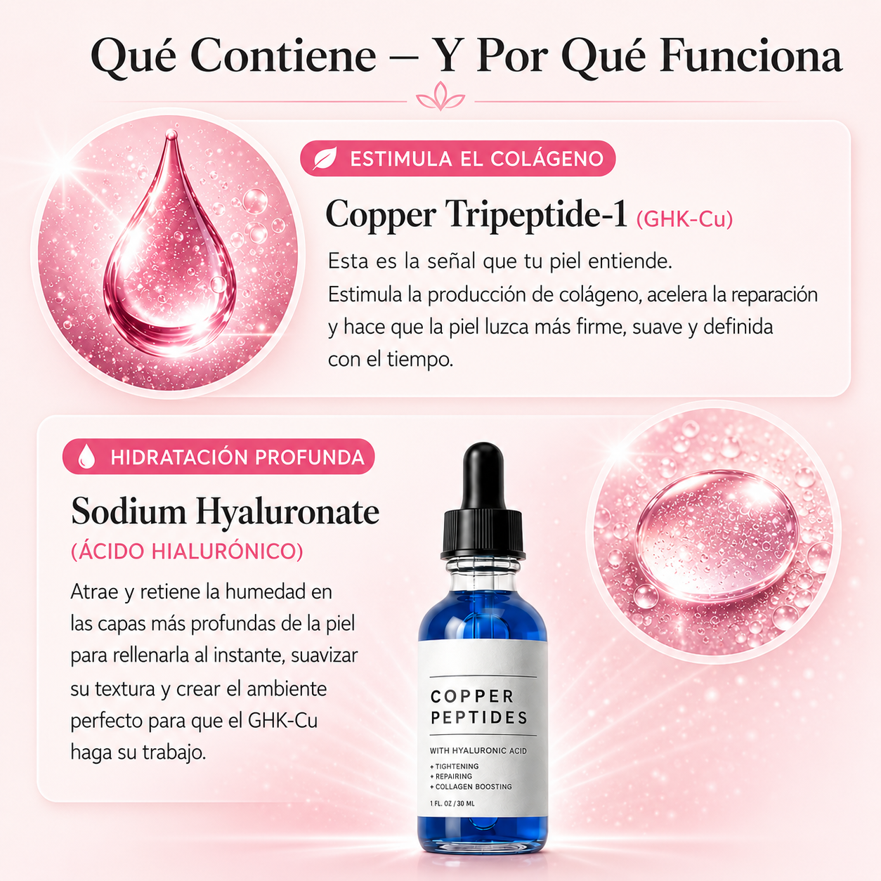 Peptidos Serum GHK-Cu