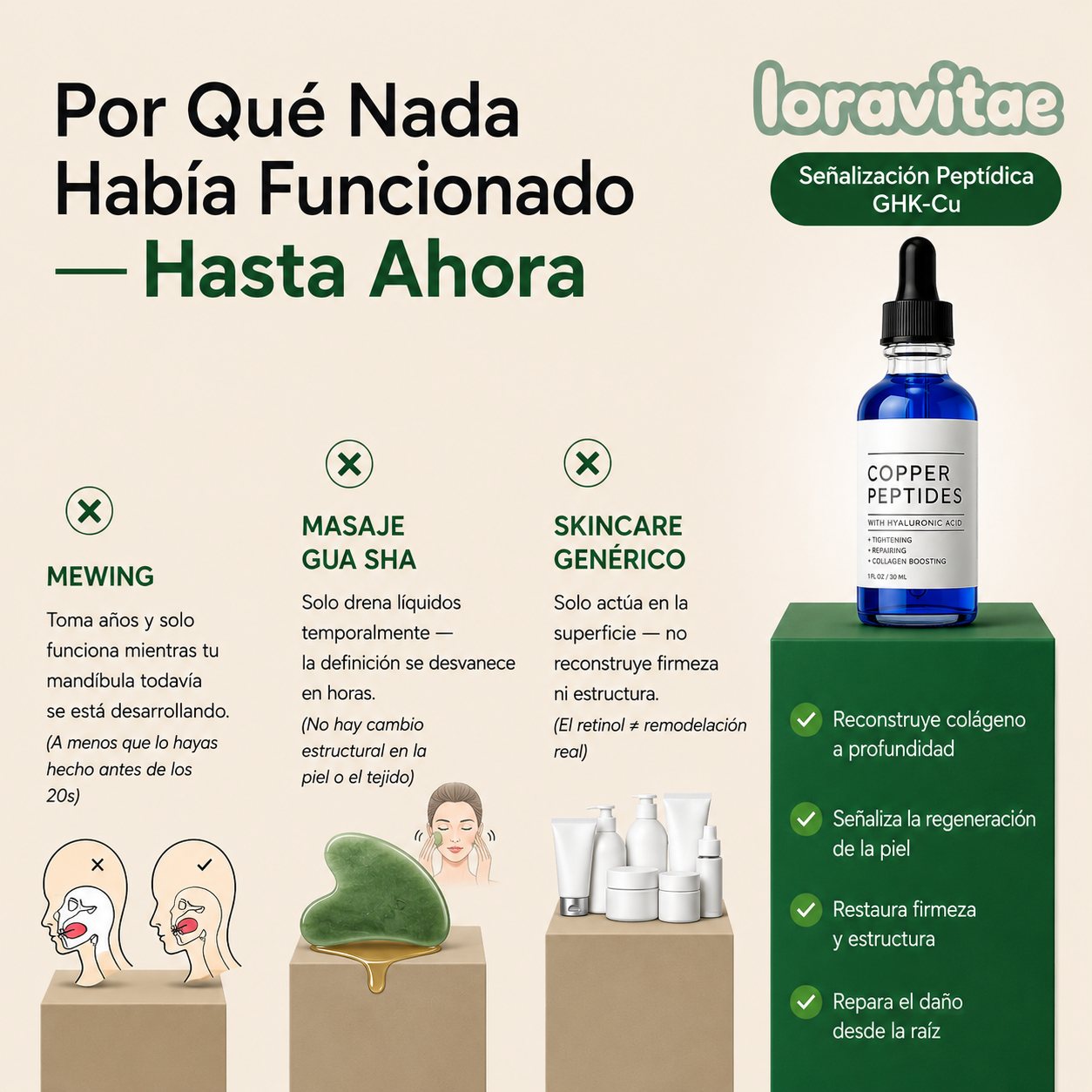 Peptidos Serum GHK-Cu